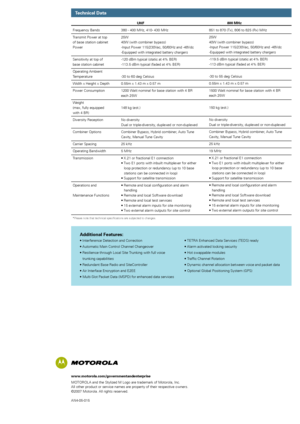 Page 4
Technical Data
Additional Features:   
•	Interference 	Detection 	and 	Correction	 	 	
• 	Automatic 	Main 	Control 	Channel 	Changeover
• 	Resilience 	through 	Local 	Site 	Trunking 	with 	full 	voice 					 	
			 trunking 	capabilities
• 	Redundant 	Base 	Radio 	and 	SiteController
• 	Air 	Interface 	Encryption 	and 	E2EE	
• 	Multi-Slot 	Packet 	Data 	(MSPD) 	for 	enhanced 	data 	services •
	TETRA 	Enhanced 	Data 	Services 	(TEDS) 	ready	 	
• 	Alarm 	activated 	locking 	security	 	 	
• 	Hot 	swappable...