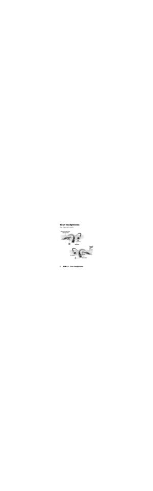 Page 4Your headphones
2Your headphonesthe important parts
Microphone
Õ\ForwardÔBack
Play/P ause
9Volume Up
Ear Speakers
CallÏVolume Down
MicroUSB
Charging
Port
(on back)
  Power  and Status Light
(underneath back) 