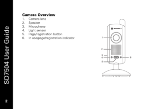 Page 12
 
 
2 SD7504 User Guide 2  Camera Overview
 
1.  Camera lens 
2.   Speaker 
3.   Microphone 
4.   Light sensor 
5.   Page/registration button 
6.   In use/page/registration indicator 
 
 
  