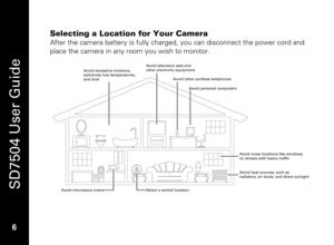 Page 16
 
 
6 SD7504 User Guide 6  Selecting a Location for Your Camera 
After the camera battery is fully charged, you can disconnect the power cord and 
place the camera in any room you wish to monitor.  