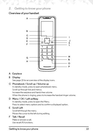 Page 1313
2. Getting to know your phone
Overview of your handset
A Earpiece 
B  Display
 
See page 15 for an overview of the display icons.
C  Phonebook / Scroll up / Volume up 
In standby mode, press to open phonebook menu. 
Scroll up through lists and menus. 
Increase the earpiece and hands-free volume. 
When the phone is ringing, press to increase the handset ringer volume.
D  Menu / OK / Left softkey 
In standby mode, press to open the Menu. 
Press to select menu options and to confirm a displayed option.
E...