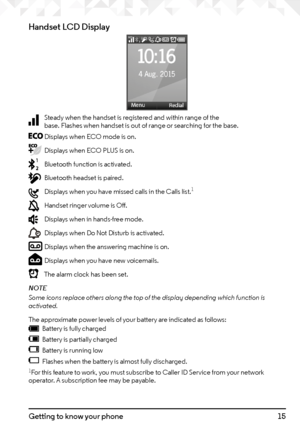 Page 1515Getting to know your phone
Handset LCD Display
 Steady when the handset is registered and within range of the
 base. Flashes when handset is out of range or searching for the base.
 Displays when ECO mode is on.
 Displays when ECO PLUS is on.
 Bluetooth function is activated.
 Bluetooth headset is paired.
 Displays when you have missed calls in the Calls list.1
 Handset ringer volume is Off.
 Displays when in hands-free mode.
 Displays when Do Not Disturb is activated.
 Displays when the answering...