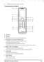 Page 1313
2. Getting to know your phone
Overview of your handset
A Earpiece 
B  Display
 
See page 15 for an overview of the display icons.
C  Phonebook / Scroll up / Volume up 
In standby mode, press to open phonebook menu. 
Scroll up through lists and menus. 
Increase the earpiece and hands-free volume. 
When the phone is ringing, press to increase the handset ringer volume.
D  Menu / OK / Left softkey 
In standby mode, press to open the Menu. 
Press to select menu options and to confirm a displayed option.
E...