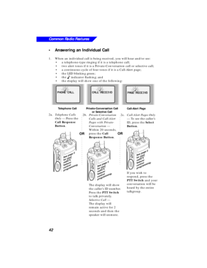 Page 4842
Common Radio Features
•Answering an Individual Call
1.When an individual call is being received, you will hear and/or see:
•a telephone-type ringing if it is a telephone call;
•two alert tones if it is a Private-Conversation call or selective call;
•a continuous cycle of four tones if it is a Call-Alert page;
•the LED blinking green;
•the 
F indicator ﬂashing; and 
•the display will show one of the following:
2a.Telephone Calls 
Only — Press the 
Call Response 
Button....