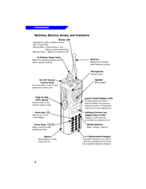 Page 10 
4
Introduction
 
Switches, Buttons, Knobs, and Indicators
1
23
4
56
7
8
09ABCDEF
GHIJKLMNO
PRSTUVWXY
HOME
XTS 3000
A
B
C
FIRE DISP NW
    CHAN
PAGE    DIR
Softkey Buttons
Select “softkey” features.
3 x 4 Alphanumeric Keypad
Provides interface to your radio’s
features; arranged and functions
like a standard telephone keypad.
Softkeys (bottom two 
display lines of LCD)
Display of radio features 
controlled by softkey buttons.
Speaker
Emits audio. Antenna
Radiates and receives 
radio-frequency energy....