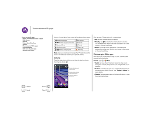 Page 11Back
Next
Menu
More
Home screen & apps
Icons at the top right of your screen tell you about phone status:
Note: Apps you download on Google Play™ might show other 
icons in the status bar to alert you to specific events.Vo l u m ePress the side volume button up or down to select a volume 
from high to vibrate  .  Network strength No sound
/ Wi-Fi in range/connected Vibrate
Bluetooth® on  Priority Airplane mode Alarm set
/ Battery charging/full WarningGoogle Play StoreNone
Priority All
Set the volume...