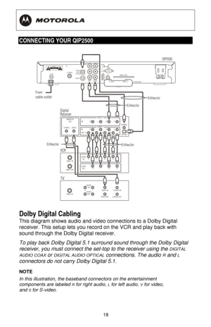 Page 24
  
 
18
 
CONNECTING YOUR QIP2500 
 
 
Dolby Digital Cabling  
This diagram shows audio and video connections to a Dolby Digital 
receiver. This setup lets you record on the VCR and play back with 
sound through the Dolby Digital receiver.  
To play back Dolby Digital 5.1 surround sound through the Dolby Digital 
receiver, you must connect the set-top to the receiver using the 
DIGITAL 
AUDIO COAX
 or DIGITAL AUDIO OPTICAL connections. The audio R and L 
connectors do not carry Dolby Digital 5.1. 
NOTE...