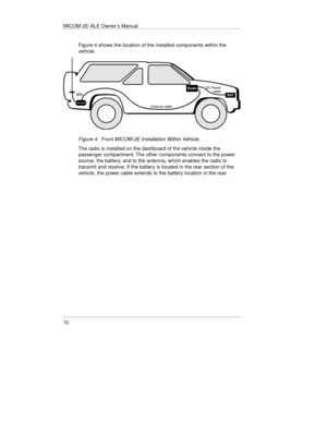 Page 109MICOM-2E-ALE Owner’s Manual
70
Figure 4 shows the location of the installed components within the
vehicle.
Figure 4:  Front MICOM-2E Installation Within Vehicle
The radio is installed on the dashboard of the vehicle inside the
passenger compartment. The other components connect to the power
source, the battery, and to the antenna, which enables the radio to
transmit and receive. If the battery is located in the rear section of the
vehicle, the power cable extends to the battery location in the rear. 