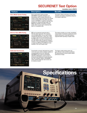 Page 11SECURENET Test Option
Voice Mode System TestingVoice mode system testing provides
SECURENETcompatible modulation anddemodulation with vocoding. Generate andmonitor modes support functional voice testingin the encrypted mode using either test keys
stored in the R2670, or customerselected keys
provided by a separate DX key loader. TheR2670 also emulates an AX, BX, or CX key
loader, which can be used to download testkeys to a compatible radio.This feature allows verification of the proper
operation and...