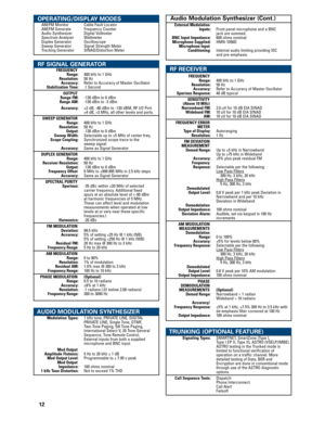 Page 12AM/FM Monitor Cable Fault Locator
AM/FM Generate Frequency Counter
Audio Synthesizer Digital Voltmeter
Spectrum Analyzer Wattmeter
Duplex Generator Oscilloscope
Sweep Generator Signal Strength Meter
Tracking Generator SINAD/Distortion Meter
FREQUENCY
Range:400 kHz to 1 GHzResolution:50 HzAccuracy:Refer to Accuracy of Master OscillatorStabilization Time:.1 Second
OUTPUT
Range FM:130 dBm to 0 dBmRange AM:130 dBm to 3 dBm
Accuracy:±2 dB, 80 dBm to 130 dBM, RF I/O Port
±4 dB, >3 MHz, all other levels and...