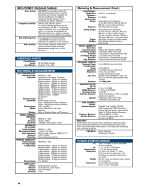 Page 14SPECTRUM ANALYZER
Frequency Range:400 kHz to 1 GHzDispersion:Selectable from keypad, as follows:
200 kHz window  (20 kHz per division)500 kHz window  (50 kHz per division)1 MHz window  (100 kHz per division)2 MHz window  (200 kHz per division)5 MHz window  (500 kHz per division)10 MHz window  (1 MHz per division)20 MHz window  (2 MHz per division)50 MHz window  (5 MHz per division)100 MHz window  (10 MHz per division)
Dynamic Range:60 dBBandwidth:Automatically selected:
6 kHz  (100 kHz per division &...