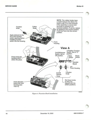 Page 17SERVICEGUIDEMinitorIII
Functi on
Kn ob
Applylu b rican tt o th e
rim ofthe functio n
sw itc h op en ing before
ins tallin g fu nc ti on
swit chInto the hou s ing. N
OTE :Th erubb er knobs have
a clutc h feature tha tallow sthe
knob to slipifitis over -torqued .
If th e assembly is c orrec t and
the kn obis point ingto an
incorr e ctposit ion ,itcan b e rotate d
by
twisti ng tothe c orrec t p osition .Uwill t hen loc k inl othe co rrec t
p osit ion.
ViewA
Set th es e knob s
so they are
a lig ne d w...