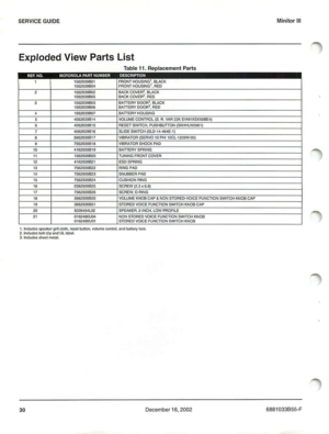 Page 33SERVICE GUIDE
Exploded ViewPartsList
Table 11.Repl acement Part s Mi
nitor III
REF .NO.MOTOROLAPARTNUMBERDESCRIPTION
1 1562939801FRONTH
OUS ING\BLACK1562939804FR ON T HOUS ING 1
, RED
2 15 62 939802BAC KCQVER 2,BLACK1562 9 3960 5BACKCOVEA2,RE D
a15 52939803BATIE RYDOO R.BLACK1562939806BA TIE RY DOOR3,RE D,15 62939807BATTERYH OUSING
540 62939814VOL UME CONTROL (5.A.VAA 22K EV M1XSXSOBE4)
64062939 81 5RESET S WITCH.PUSHBUTION(SK HHLWOOO1)
r4062939816SLI DE SWITCH(S LD-14-464 E·1j
e59 629 39817VIBRATO A...