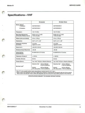 Page 8Minitor111
Specifications-VHF
SERVICEGUIDE
STANDARD STORED VOICE
M
ODELS ERIESI
1 CHANNEL:A03YMS7238 -X A03YM59238 ·X
2 C HA
NNEL:A03YMS7239-X A03YM59239·X
FREO UENCY : 143·17 4M Hz143-174MHz
MAX FREQ S
EPARATI ON 8 MHz (A ,B ,C spli t) 8M H z (A,B, C spli t)
(2CHANNEL MO DELSONLY): 7 MHz (0sp lit) 7MHz(0split)
WE
IGHT(WIT HBATTERIES): 4.8 o z. (135 g) 4.8 o z .(13 5g)
D IMENS ION S: 3.52 X 2.4 x .85
3.52 x 2.4 x .8 5
SEN
SITIVITYAL ERTING 7.5 u Vim 7.5 uVim
(ON BODY):T y p ical5 .5 uVlm
Typical5.5 uVlm...