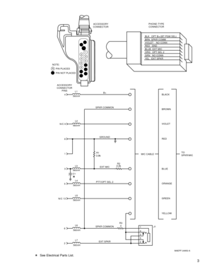 Page 33
BLK   OPT B+/(BT PGM SEL)
BRN  SPKR COMM
VIOLET    NO CONN
RED   GND
BLUE  EXT MIC
ORG   OPT SEL 2
GRN   NO CONN
YEL   EXT SPKRPHONE-TYPE
CONNECTOR
ACCESSORY
CONNECTOR
1
5
6
8 4 2
3
NOTE:
NPIN PLACED PIN NOT PLACED
L2
560nH
L1
560nH
L3
560nH
L4
560nH
B+
SPKR COMMON
4
N/C 9 8
1
3 C1
560pF
5
L5
560nH
N/C 13
L6
560nH
L7
560nH
6
2
R1
3.3k
R2
1.5k
EXT MIC
GROUND
PTT/OPT SEL 2
SPKR COMMON EXT SPKR
2
4
3 1
5
R30
ACCESSORY
CONNECTOR PINS
MIC CABLE
BLACK
BROWN
VIOLET
RED
BLUE
ORANGE
GREEN
YELLOW
TO
SPKR/MIC...