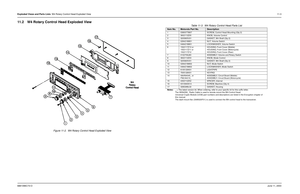 Page 139Exploded Views and Parts Lists: W4 Rotary Control Head Exploded View11-3
6881096C73-OJune 11, 200311.2 W4 Rotary Control Head Exploded View
Figure 11-2.  W4 Rotary Control Head Exploded View
Table 11-3.  W4 Rotary Control Head Parts List
Item No.
Motorola Part No.
Description
1 0380077M07 SCREW, Control Head Mounting (Qty 2)
2 3602113Z05 KNOB, Volume Control 
3 3205805V01 GASKET, W4 Shaft (Qty 2)
4 0284218M01 NUT, Volume Switch 
5 0484219M01 LOCKWASHER, Volume Switch 
6 1502117Z10 or
1502117Z11 or...