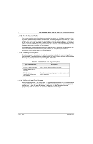 Page 50June 11, 20036881096C73-O
4-4Test Equipment, Service Aids, and Tools: Field Programming Equipment
4.3.1.2  Remote-Mounted Radios
For remote-mounted radios, the cable is connected to the radio at the FLASHport connector, which 
is located on the remote faceplate of the transceiver. Another programming option is to use a direct 
adapter cable to connect the radio’s rear accessory connector, J2, to the computer. A third option is 
to use an ASTRO Packet Data cable to directly connect J6 on the remote...