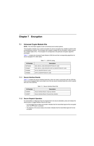 Page 77Chapter 7 Encryption
7.1 Universal Crypto Module Kits
NOTE:This information applies to both conventional and trunked systems.
The encryption modules use a custom encryption IC and an encryption key variable to perform their 
encode/decode functions. The encryption key variable is loaded into the encryption module using a 
key variable loader (KVL). The encryption IC corresponds to the particular encryption algorithm 
purchased.
Table 7-1 contains the Universal Crypto Module (UCM) kits and their...