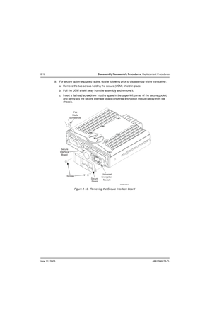 Page 98June 11, 20036881096C73-O
8-12Disassembly/Reassembly Procedures: Replacement Procedures
9. For secure option-equipped radios, do the following prior to disassembly of the transceiver:
a. Remove the two screws holding the secure (UCM) shield in place.
b. Pull the UCM shield away from the assembly and remove it.
c. Insert a flathead screwdriver into the space in the upper-left corner of the secure pocket, 
and gently pry the secure interface board (universal encryption module) away from the 
chassis....