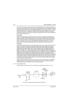 Page 104May 25, 20056881096C74-B
3-38Theory of Operation: Transmitter
The 0.5 mW TX_INJ signal is routed to the U5501 first stage device (Pin 16, RFIN) via C5508 to an 
integrated, wide-band input match. U5501 is a two-stage LDMOS device with a bandpass interstage 
match consisting of L5503, C5507, and C5509 routed between VD1 (pin 14) and G2 (pin 11). L5502 
and L5505 provide the K9.1V drain bias voltage for the first and second stages to VD1 (pin 14) and 
RFOUT1/2 (pins 6 and 7), respectively. The RFPA_CNTRL...