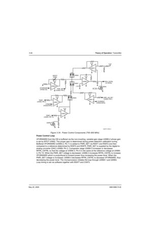 Page 110May 25, 20056881096C74-B
3-44Theory of Operation: Transmitter
Figure 3-34.  Power Control Components (700–800 MHz)
Power Control Loop
VFORWARD from the ON is buffered via the non-inverting, variable-gain stage U0956-2 whose gain 
is set by EPOT U0952. The proper gain is determined during power-detection calibration tuning. 
Buffered VFORWARD (U0956-2, Pin 7) is added to PWR_SET via R0971 and R0972 and then 
compared to a reference determined by R0974 and R0975. PWR_SET is supplied by the digital-to-...