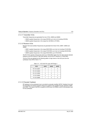 Page 1196881096C74-BMay 25, 2005
Theory of Operation: Frequency Generation Unit (FGU) 3-53
3.7.2.11 Transmitter VCOs
Transmitter frequencies are generated from two VCOs, Q5825 and Q5826.
• Q5825 supplies frequencies in the range 380 MHz up to (but not including) 425 MHz.
• Q5826 supplies frequencies in the range from 425 MHz to 470 MHz.
3.7.2.12 Receiver VCOs
Receiver first local-oscillator frequencies are generated from three VCOs, Q5901, Q5903 and 
Q5905. 
• Q5901 supplies frequencies in the range 489.65 MHz...