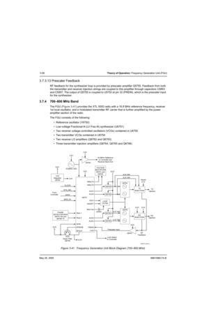 Page 124May 25, 20056881096C74-B
3-58Theory of Operation: Frequency Generation Unit (FGU)
3.7.3.13 Prescaler Feedback 
RF feedback for the synthesizer loop is provided by prescaler amplifier Q5755. Feedback from both 
the transmitter and receiver injection strings are coupled to this amplifier through capacitors C5863 
and C5957. The output of Q5755 is coupled to U5752 at pin 32 (PREIN), which is the prescaler input 
for the synthesizer.
3.7.4 700–800 MHz Band
The FGU (Figure 3-41) provides the XTL 5000 radio...