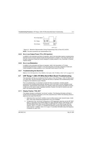 Page 1556881096C74-BMay 25, 2005
Troubleshooting Procedures: UHF Range 1 (380–470 MHz) Band Main Board Troubleshooting 4-11
Figure 4-3.  Waveform Representation During Programming of the LV Frac-N IC (U3751)
NOTE:The above waveforms are representations only.
4.6.5 No or Low Output Power (TX or RX Injection)
In addition to the schematic and theory of operation, refer to the transmitter injection troubleshooting 
flowchart and the receiver injection trouble shooting flowchart in Chapter 5. The charts will guide...