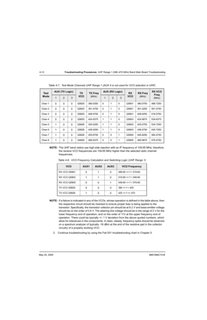 Page 156May 25, 20056881096C74-B
4-12Troubleshooting Procedures: UHF Range 1 (380–470 MHz) Band Main Board Troubleshooting
NOTE:The UHF band radios use high-side injection with an IF frequency of 109.65 MHz; therefore, 
the receive VCO frequencies are 109.65 MHz higher than the selected radio channel 
frequencies.
NOTE:If a failure is indicated in any of the VCOs, whose operation is defined in the table above, then 
the respective circuit should be checked to ensure proper bias is being applied to the...