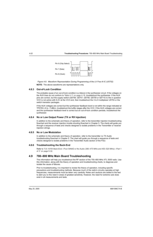 Page 166May 25, 20056881096C74-B
4-22Troubleshooting Procedures: 700–800 MHz Main Board Troubleshooting
Figure 4-9.  Waveform Representation During Programming of the LV Frac-N IC (U5752)
NOTE:The above waveforms are representations only.
4.8.3 Out-of-Lock Condition
The probable cause of an out-of-lock condition is a failure in the synthesizer circuit. If the voltages on 
the AUX lines do not conform to Table 4-11 on page 4-18, troubleshoot the synthesizer. If the AUX 
pins are correct, but the supply switch...