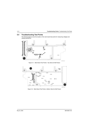 Page 192May 25, 20056881096C74-B
5-12Troubleshooting Charts: Troubleshooting Test Points
5.4 Troubleshooting Test Points
The following figures show the location of the main board test points for measuring voltages and 
viewing waveforms.
Figure 5-1.  Main Board Test Points—Top Side (for Mid Power)
Figure 5-2.  Main Board Test Points—Bottom Side (for Mid Power)
MAEPF-27802-O
ID7
ID6 ID5 ID3ID4
ID2ID1 ID0
MAEPF-27801-O 