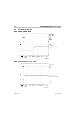 Page 248May 25, 20056881096C74-B
6-2Troubleshooting Waveforms: XTL 5000 Waveforms
6.2 XTL 5000 Waveforms
6.2.1 Power-On Reset Timing
6.2.2 Power-On to Soft Turn-On Timing
MAEPF-27853-OCh3Ch1M5.00ms
Ch16.0 VCh2
U0507 Pin 5
LV_DETECT (POR) 13.8V
Ch1
SWB+
5.00V
2.00V2.00V Ch2
MAEPF-27854-O
Ch3Ch1M  200ms
Ch16.0 VCh2
U0507 Pin 5
LV_DETECT (POR)
Ch3
TP050013.8V
Ch1
SWB+
5.00V
2.00V2.00V Ch2 