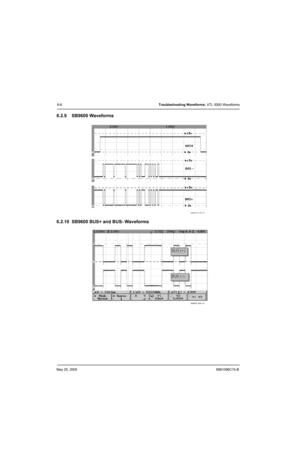 Page 252May 25, 20056881096C74-B
6-6Troubleshooting Waveforms: XTL 5000 Waveforms
6.2.9 SB9600 Waveforms
6.2.10 SB9600 BUS+ and BUS- Waveforms
MAEPF-27781-O
MAEPF-27871-O 