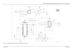 Page 266
7-6Schematics, Component Location Diagrams, and Parts Lists: HUD4022A/HUD4025B (VHF) Main BoardMay 25, 2005 6881096C74-BFigure 7-4. HUD4022A Controller Urchin IC, MUX, and AD5320 DAC Schematic
NP
0.1uF C0901
C0917
100pF
R0903
100K
C0906
VCC2.85
0.1uF
C0918
100pF
VCC2.85
R0904 100K
4
DIN
2GND
5
SCLK
6
SYNC
3
VDD
1
VOUT AD5320BRT
U0900
VCC2.85 C0910
0.1uF
4
3
1 5
2 R0901
8.2K
LMV7219 U0903
C7
VCC2 E2
VCC3
G4
VCC4
VCC2.85
C0909
0.1uF
B6
NC8 C2
NC9 A6
RESET
E5
TCK
B1
TDI
TDO B7
D2
TMS
B3
VCC1
G3
NC29 NC3...