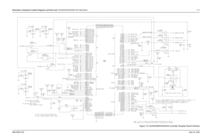 Page 271
Schematics, Component Location Diagrams, and Parts Lists: HUD4022A/HUD4025B (VHF) Main Board 7-116881096C74-B May 25, 2005
Figure 7-9. HUD4025B/HUE4043A Controller Daughter Board Interface 