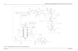 Page 272
7-12Schematics, Component Location Diagrams, and Parts Lists: HUD4022A/HUD4025B (VHF) Main BoardMay 25, 2005 6881096C74-BFigure 7-10. HUD4025B/HUE4043A Controller Urchin IC, MUX and AD5320 DAC 