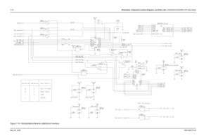 Page 276
7-16Schematics, Component Location Diagrams, and Parts Lists: HUD4022A/HUD4025B (VHF) Main BoardMay 25, 2005 6881096C74-BFigure 7-14. HUD4025B/HUE4043A USB/RS232 Interface 