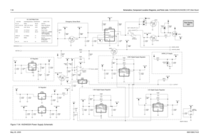 Page 296
7-36Schematics, Component Location Diagrams, and Parts Lists: HUD4022A/HUD4025B (VHF) Main BoardMay 25, 2005 6881096C74-BFigure 7-34. HUD4022A Power Supply Schematic
VCC3
Mic Bias Circuit
2.85 / 100 mA
T-Gates, VIPS, SB9600
NP
1.8V Digital Supply Regulator
Audio PA
FILT_B+
Emergency Sense Block
9V Regulator
5.0 / Battery
Battery VCC5
SOURCED BY:
NP
Battery
VCC5 I/O Ring, EEPOTs
9.3V / 1A
UNSW_5V
Voltage Translation USB, Codec
DC DISTRIBUTION
SW_B+
 V(operating)/mA(max)
A+ VCC5FILT_B+
VCC1.8, VCC1.55...