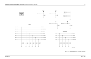 Page 301
Schematics, Component Location Diagrams, and Parts Lists: HUD4022A/HUD4025B (VHF) Main Board 7-416881096C74-B May 25, 2005
Figure 7-39. HUD4022A Interface Connector Schematic
Control / I/O
SAP SSI Audio Bus
100pF C0700
J0501-8
J0501-7
J0501-9J0501-19
J0501-20
J0501-16 J0501-18
A+
VCC2.85
SW_B+
J0501-13 J0501-4
J0501-10
C0712
100pF
C0711
100pF
C0710
100pF
C0709
100pF 220pF C0713
220pF
C0714
J0501-17 J0501-1J0501-5
J0501-6
J0501-11
J0501-14 J0501-3
VCC5
J0501-2
100pF
J0501-12
J0501-15
C0708
C0706
100pF...