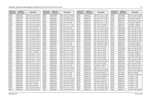 Page 313
Schematics, Component Location Diagrams, and Parts Lists: HUD4022A/HUD4025B (VHF) Main Board 7-536881096C74-B May 25, 2005R0624 0662057M50 RES. CHIP 100 5% 20X40
R0625 0662057M98 RES. CHIP 10K 5% 20X40
R0626 0662057N23 RES. CHIP 100K 5% 20X4
R0627 0662057N23 RES. CHIP 100K 5% 20X4
R0628 0662057N23 RES. CHIP 100K 5% 20X4
R0629 0662057M98 RES. CHIP 10K 5% 20X40
R0630 0662057N23 RES. CHIP 100K 5% 20X4
R0631 0662057M01 RES. CHIP 0 5% 20X40
R0634 0662057N23 RES. CHIP 100K 5% 20X4
R0635 0662057N23 RES. CHIP...