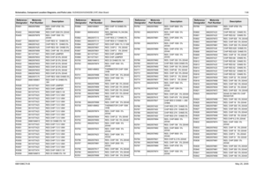 Page 329
Schematics, Component Location Diagrams, and Parts Lists: HUD4022A/HUD4025B (VHF) Main Board 7-696881096C74-B May 25, 2005R3401 0662057M90 RES. CHIP 4700  5% 
20X40
R3402 0662057M86 RES CHIP 3300 5% 20X40
R3405 0662057M78 RES. CHIP 1500  5%  20X40
R3407 0662057A01 CHIP RES 10   OHMS 5%
R3409 0662057A22 CHIP RES 75   OHMS 5%
R3413 0662057A25 CHIP RES 100  OHMS 5%
R3500 0662057M56 RES. CHIP 180  5% 20X40
R3501 0611077A01 RES CHIP JUMPER
R3520 0662057M33 RES CHIP 20 5% 20X40
R3521 0662057M33 RES CHIP 20 5%...