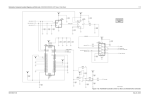 Page 335
Schematics, Component Location Diagrams, and Parts Lists: HUE4039A/HUE4043A (UHF Range 1) Main Board 7-756881096C74-B May 25, 2005
Figure 7-52. HUE4039A Controller Urchin IC, MUX, and AD5320 DAC Schematic
NP
0.1uF C0901
C0917
100pF
R0903
100K
C0906
VCC2.85
0.1uF
C0918
100pF
VCC2.85
R0904 100K
4
DIN
2GND
5
SCLK
6
SYNC
3
VDD
1
VOUT AD5320BRT
U0900
VCC2.85 C0910
0.1uF
4
3
1 5
2 R0901
8.2K
LMV7219 U0903
C7
VCC2 E2
VCC3
G4
VCC4
VCC2.85
C0909
0.1uF
B6
NC8 C2
NC9 A6
RESET
E5
TCK
B1
TDI
TDO B7
D2
TMS
B3
VCC1...