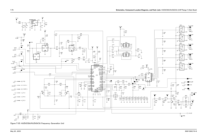 Page 338
7-78Schematics, Component Location Diagrams, and Parts Lists: HUE4039A/HUE4043A (UHF Range 1) Main BoardMay 25, 2005 6881096C74-BFigure 7-55. HUE4039A/HUE4043A Frequency Generation Unit
NU
NU
GG
GG
G
GGG
NC
NC RX_Inj_SW
5V_Reg
F3.0v TX_INJ
RX_Inj
NC
NC
NC
NC
F3.0V
NC
Feedback
RX_High_Switch RX_Mid_Switch
NC NC
NC NC RX_Low_Switch TX_High_Switch TX_Low_Switch
Steer_Line
NC
NC
NC
NC
NC NC
F3.0V
F3.0v
5V_Reg
NC NC NC NC
F3.0V
F3.0V
F3.0v
4.7K 4.7K
4.7K
4.7K4.7K
A
Syn_Sel CLOCK
DATA NC
5V_Reg
47K
R5786...