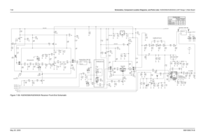 Page 342
7-82Schematics, Component Location Diagrams, and Parts Lists: HUE4039A/HUE4043A (UHF Range 1) Main BoardMay 25, 2005 6881096C74-BFigure 7-59. HUE4039A/HUE4043A Receiver Front-End Schematic
22nH
D5300
390nH
L5287
D5313 L5293
L5289
390nH
C5357
220pF
220pF
C5304
D5306NU
5.6V 15
R5324
C5291
.01uF
L530515nH
.01uF
C5302
C5294
.01uF
.033uFC5335
C5324 220pF
10K
R5301
C5305220pF 1K
R5318
4.7K
R5314
C5290 220pF L5304
27nH
TP5301 220pF
C5300
220pF
C5280
C5310 470pF
C5345
220pF
SH5250
82nH L5288
NU
15
R5326
U5301...