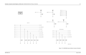 Page 357
Schematics, Component Location Diagrams, and Parts Lists: HUE4039A/HUE4043A (UHF Range 1) Main Board 7-976881096C74-B May 25, 2005
Figure 7-74. HUE4039A Secure Interface Connector Schematic
Control / I/O
SAP SSI Audio Bus
100pF C0700
J0501-8
J0501-7
J0501-9J0501-19
J0501-20
J0501-16 J0501-18
A+
VCC2.85
SW_B+
J0501-13 J0501-4
J0501-10
C0712
100pF
C0711
100pF
C0710
100pF
C0709
100pF 220pF C0713
220pF
C0714
J0501-17 J0501-1J0501-5
J0501-6
J0501-11
J0501-14 J0501-3
VCC5
J0501-2
100pF
J0501-12
J0501-15...