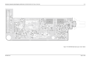 Page 361
Schematics, Component Location Diagrams, and Parts Lists: HUE4039A/HUE4043A (UHF Range 1) Main Board 7-1016881096C74-B May 25, 2005
Figure 7-78. HUE4039A Main Board Layout—Side 1 Bottom
VR0407
C0401
C0406
C0407
C0412
C0467 R0430VR0406
5
U0951
C0413 C0417
C0463
C0464
C0952 C0957
C0959
C0962C0963
C0964
C0965
C0966 C0967C0971
C0972
C0973 C0975
C0976
C0978
C0979
C0980
C0983
D0952
Q0955
R0515 R0946
R0947
R0950
R0953
R0954
R0960
R0963
R0964 R0967
R0968
R0969
R0970
R0971
R0972 R0973
R0974
R0975
R0976
R0977...