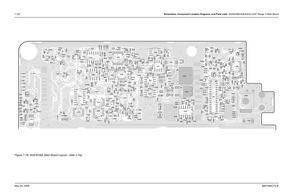 Page 362
7-102Schematics, Component Location Diagrams, and Parts Lists: HUE4039A/HUE4043A (UHF Range 1) Main BoardMay 25, 2005 6881096C74-BFigure 7-79. HUE4039A Main Board Layout—Side 2 Top
C0102
C0103 C0104 C0106
C0201
C0202
C0203
C0205
C0206
C0208C0209
C0210
C0211
C0212
C0215
C0216C0221
C0224
C0225C0226
C0227 C0228
C0230
C0231
C0232
C0233
C0234
C0235
C0236
C0237
C0238
C0239
C0240
C0242
C0244
C0302 C0305
C0306
C0307 C0308
C0309C0310
C0311C0313
C0400C0402
C0403
C0404C0405C0408
C0409
C0410
C0414C0415C0416
C0418...