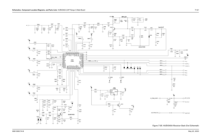 Page 401
Schematics, Component Location Diagrams, and Parts Lists: HUE4040A (UHF Range 2) Main Board 7-1416881096C74-B May 25, 2005
Figure 7-95. HUE4040A Receiver Back-End Schematic
C5018
10uF 0
R5015
0.1uF
C5001 100pF
C5013 C5052
1000pF
22
R5026
3VA
15K
R5011
.01uF C5014
15pF
C5071
33K
R5030 22pF
C5056
R505027
3VA
3VA
3VA
PE
12pF
C5002
E5007
5V
0
R5018
5V
C5026
0.1uF
R5002470
E5004
R5013
51
R5000
R5020
680
10K
L5004
10uH
C5009 200pF .01uF
C5040
Q5003 0.1uF
C5032 C5048
9.1pF
3VA 3VEN
1
VIN 5
VOUT
LP3985
U5001
4...