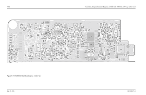 Page 420
7-160Schematics, Component Location Diagrams, and Parts Lists: HUE4040A (UHF Range 2) Main BoardMay 25, 2005 6881096C74-BFigure 7-114. HUE4040A Main Board Layout—Side 2 Top
C0102
C0103 C0104
C0106
C0107
C0201
C0202
C0203
C0205
C0208
C0209
C0210
C0211
C0212
C0215
C0216
C0221
C0224
C0226
C0227
C0230
C0231
C0232
C0233
C0234
C0235
C0236
C0237 C0238
C0239
C0240
C0242 C0244
C0302
C0305
C0306 C0307
C0308C0309C0310
C0311
C0313
C0400
C0402
C0403
C0404 C0405
C0408
C0409
C0410
C0414
C0415C0416
C0418
C0419
C0420...