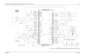 Page 435
Schematics, Component Location Diagrams, and Parts Lists: HUF4017A (700-800 MHz) Main Board 7-1756881096C74-B May 25, 2005
Figure 7-118. HUF4017A Controller Block Diagram and Interconnections
 (Sheet 1 of 3)
NP
For Patriot RAM, R0125 is not placed, R0124 is placed for a 1
For Patriot BRAVO, neither R0124 or R0125 is placed for a 1
32kHz Oscillator Circuit
NP
For Non-HAB: R0114 Placed
R0113, R0115 Not Placed
R0113, R0115 Placed
NP
For HAB: R0114 Not Placed
NP
For Patriot RAM and BRAVO, R0124 is not...